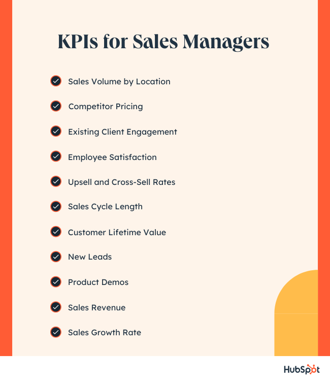 38 KPIs Every Sales Manager Should Measure In 2023